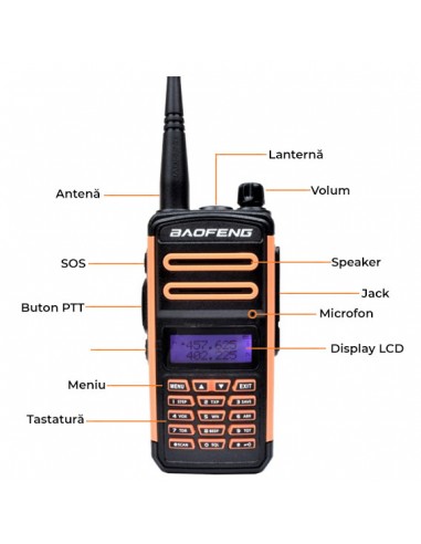 Stație radio dual-band UV5-Plus...