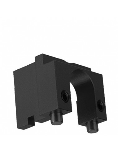 MBlock Întăritor Gearbox V2 [MODIFY]