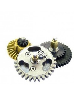 Set roți 18:1 [ROYAL]