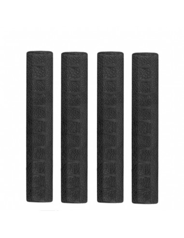 Set protecții RIS [APS]