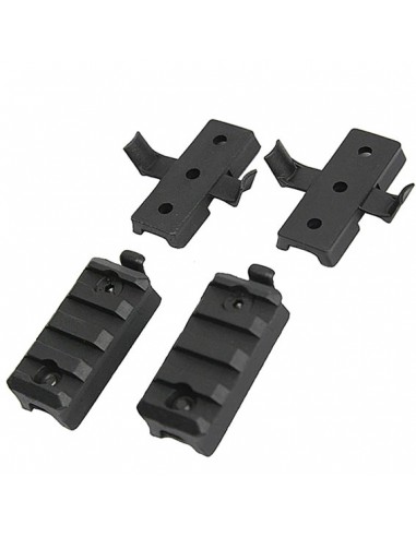 Șină RIS pentru FAST Helmet