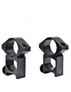 Inele de montare înalte...